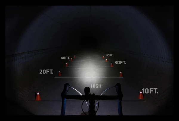 Éclairage Avant Nite Rider Mako 250 4 Éclairage Avant Nite Rider Mako 250 – Image 2