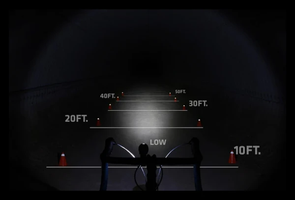 Éclairage Avant Nite Rider Mako 250 5 Éclairage Avant Nite Rider Mako 250 – Image 3