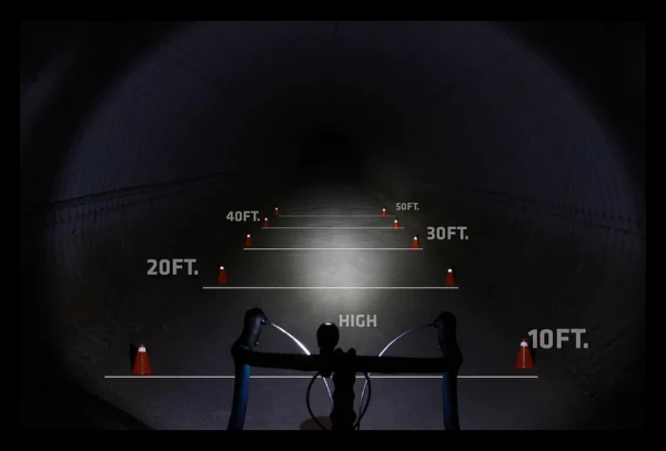 Éclairage Avant Nite Rider Mako 200 4 Éclairage Avant Nite Rider Mako 200 – Image 2