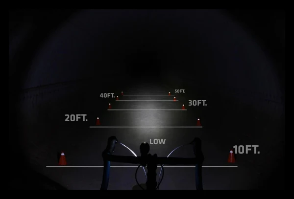 Éclairage Avant Nite Rider Mako 200 5 Éclairage Avant Nite Rider Mako 200 – Image 3