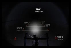 Paire D'Éclairages Nite Rider Mako 250 / CherryBomb 100 -Lumiere Velo unnamed file 1428