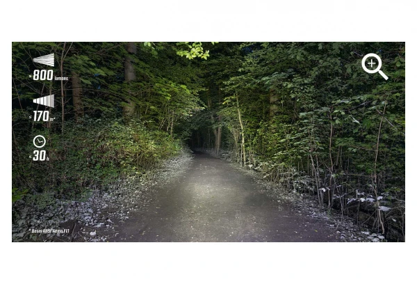 Éclairage Avant Sigma Buster 800 HL Noir 5 Éclairage Avant Sigma Buster 800 HL Noir – Image 3