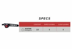 Paire D'Éclairages Cateye AMPP100 & ORB Rechargeable Noir -Lumiere Velo unnamed file 1546