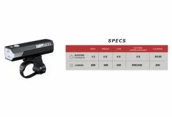 Paire D'Éclairages Cateye AMPP800 & ViZ300 Noir -Lumiere Velo unnamed file 1597