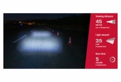 Eclairage Sigma Avant Aura 35 USB / Arrière Nugget II -Lumiere Velo unnamed file 1821