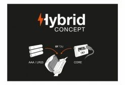 Lampe Frontale Enfant Petzl Tikkid 20 Lumens Bleu -Lumiere Velo unnamed file 1913