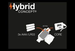 Lampe Frontale Petzl Actik 450 Lumens Gris -Lumiere Velo unnamed file 243