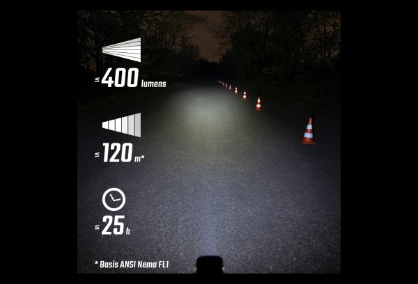 Éclairage Avant Sigma Buster 400 FL Noir 6 Éclairage Avant Sigma Buster 400 FL Noir – Image 4