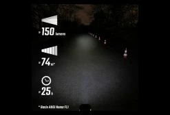 Éclairage Avant Sigma Buster 150 FL Noir 9 Éclairage Avant Sigma Buster 150 FL Noir -Lumiere Velo unnamed file 270