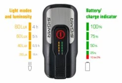 Kit D'Éclairage Sigma Aura 80 USB / Blaze Noir -Lumiere Velo unnamed file 569