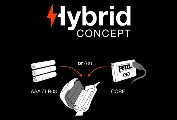 Lampe Frontale Petzl Tactikka Noir 4 Lampe Frontale Petzl Tactikka Noir – Image 2