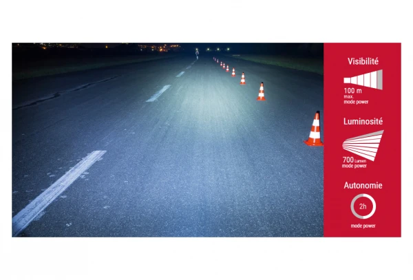 Eclairage Avant Sigma Buster 700 Lumens USB 7 Eclairage Avant Sigma Buster 700 Lumens USB – Image 5