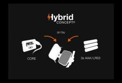 Lampe Frontale Petzl Iko Hybrid 350/500 Lumens -Lumiere Velo unnamed file 791