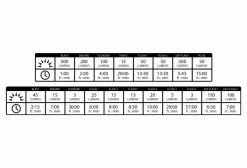 Paire D'Éclairages Lezyne Hecto Drive 500XL / Strip Pair Noir 13 Paire D'Éclairages Lezyne Hecto Drive 500XL / Strip Pair Noir -Lumiere Velo unnamed file 92